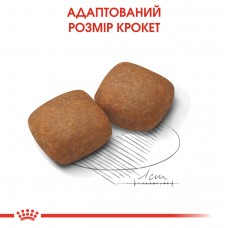 Корм Royal Canin Giant Junior 15 кг для цуценят від 8 до 18/24 місяців