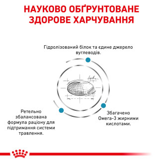 Купить Сухой корм Royal Canin Hypoallergenic dog 14 кг для собак от 10 месяцев при пищевой аллергии от Royal Canin — Ветеринарные диеты для собак | Zooprostir