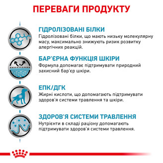 Купить Сухой корм Royal Canin Hypoallergenic dog 14 кг для собак от 10 месяцев при пищевой аллергии от Royal Canin — Ветеринарные диеты для собак | Zooprostir