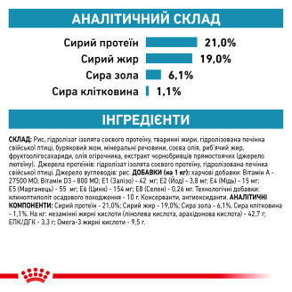 Купить Сухой корм Royal Canin Hypoallergenic dog 14 кг для собак от 10 месяцев при пищевой аллергии от Royal Canin — Ветеринарные диеты для собак | Zooprostir