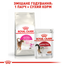 Сухий корм Royal Canin Aroma Exigent 2 кг для котів, вибагливих до аромату продукту