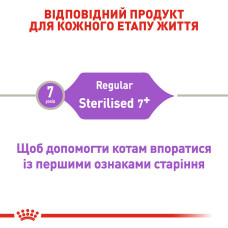 Royal Canin Sterilised 7 , 1.5 кг - корм для стерилізованих кішок старше 7 років
