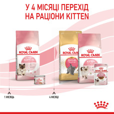 Royal Canin Mother and Babycat 2 кг сухий корм для кошенят до 4 місяців