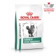 Royal Canin Satiety Weight Management 1.5 кг диетический корм для кошек при ожирении