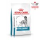 Сухой корм Royal Canin Anallergenic dog 8 кг для собак при пищевой аллергии
