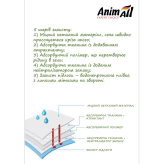 Купить Пеленки для собак AnimAll 60х60 см 50 штук от AnimAll — Пелюшки, памперси і т.д. | Zooprostir