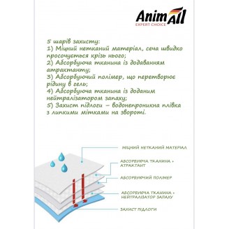 Купить Пеленки для собак AnimAll 60х60 см, 10 штук от AnimAll — Пелюшки, памперси і т.д. | Zooprostir