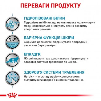 Корм для взрослых кошек Royal Canin Hypoallergenic Cat 0.4 кг от Royal Canin