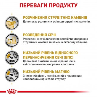 Корм для взрослых кошек Royal Canin Urinary S/O Cat 0.4 кг от