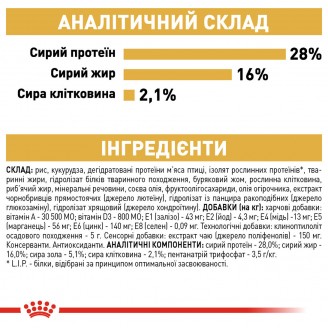 Корм для дорослих собак Royal Canin Chihuahua Adult 0.5 кг від Royal Canin