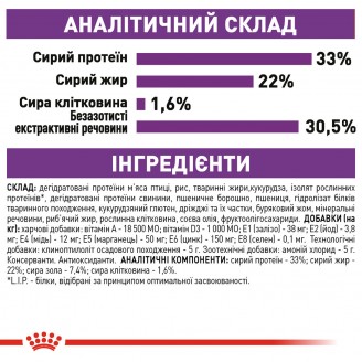 Купить Корм для кошек Royal Canin SENSIBLE 0.4 кг от Royal Canin — Royal Canin для взрослых котов и кошек | Zooprostir