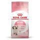 Корм для котят Royal Canin Kitten 0.4 кг