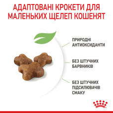 Корм для кошенят Royal Canin Kitten 0.4 кг