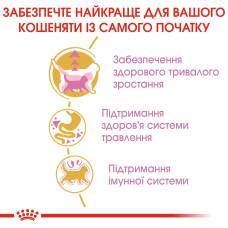 Корм для кошенят Royal Canin MainEcoon Kitten 0.4 кг