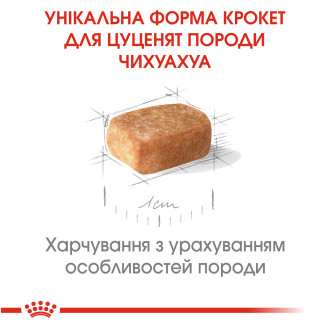 Корм для щенков Royal Canin Chihuahua Puppy 0.5 кг от Royal Canin
