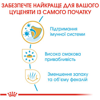 Корм для щенков Royal Canin Chihuahua Puppy 0.5 кг от Royal Canin
