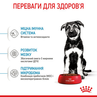 Корм для щенков Royal Canin Maxi Puppy 1 кг от Royal Canin