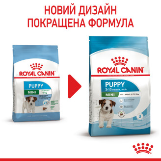 Корм для щенков Royal Canin Mini Puppy 0.8 кг от Royal Canin