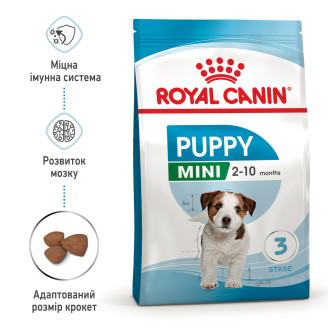Корм для щенков Royal Canin Mini Puppy 0.8 кг от Royal Canin