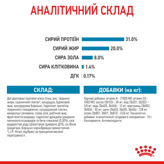 Корм для щенков Royal Canin Mini Puppy 0.8 кг от Royal Canin