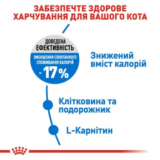 Корм для кошек Royal Canin Light Weight Care 1.5 кг от Royal Canin