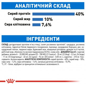 Корм для кошек Royal Canin Light Weight Care 1.5 кг от Royal Canin
