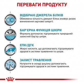 Корм для взрослых кошек Royal Canin Sensitivity Control Cat 1.5 кг от Royal Canin