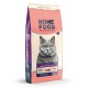 Сухой корм для взрослых кошек индейка и утка Home Food Cat Adult для британских и шотландских пород 10 кг