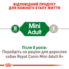 Корм для дорослих собак Royal Canin Mini Adult 0.8 кг