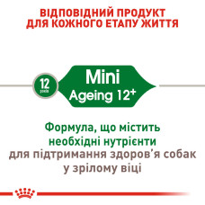 Корм для зрілих собак Royal Canin Mini Ageing 12+ 0.8 кг