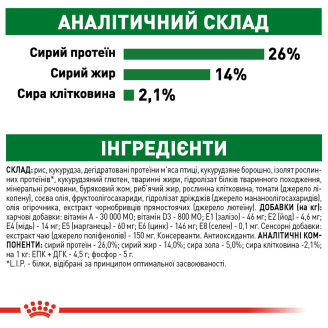 Купити Корм для зрілих собак Royal Canin Mini Ageing 12+ 0.8 кг від Royal Canin — Royal Canin Mini -для собак вагою до 10 кг | Zooprostir