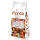 Monge Dog Mini Puppy & Junior лосось с рисом  15 кг