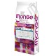 Monge Cat Kitten 10 кг
