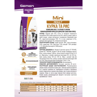 Купить GEMON Dog Mini Adult курица с рисом 20 кг от Gemon — GEMON для собак | Zooprostir