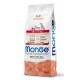 Monge Dog Mini Puppy & Juniorr лосось с рисом  7,5 кг