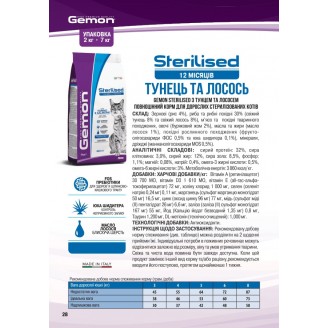 Купить GEMON Cat Sterilised тунeц с лососем 7 кг от Gemon — GEMON для котов | Zooprostir