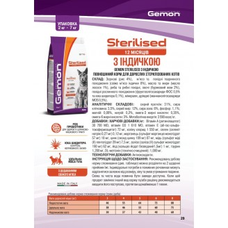 Купить GEMON Cat Sterilised с индейкой 7 кг от Gemon — GEMON для котов | Zooprostir