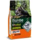 Monge Dog Bwild Grain Free Puppy & Junior утка  2,5 кг