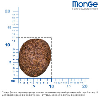 Купить Monge Dog Bwild Grain Free Mini утка 2,5 кг от Monge — Monge для собак | Zooprostir