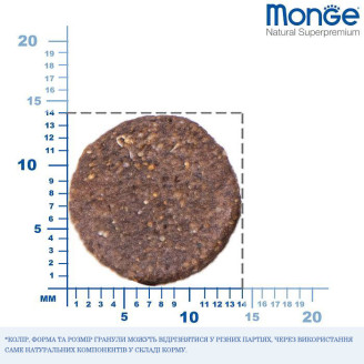 Купить Monge Dog Bwild Grain Free ягненок 2,5 кг от Monge — Monge для собак | Zooprostir