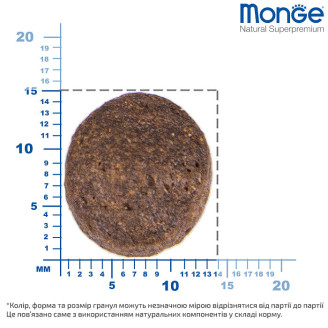 Купить Monge Dog Bwild Grain Free утка 2,5 кг от Monge — Monge для собак | Zooprostir