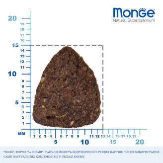 Купить Monge Dog Bwild Low Grain оленина 2,5 кг от Monge — Monge для собак | Zooprostir