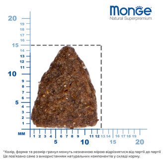 Monge Dog All breeds Hypo лосось с тунцом 2,5 кг от Monge
