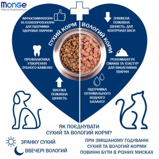 Monge Cat Adult с кроликом 1,5 кг от Monge