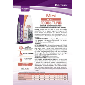 Купить GEMON Dog Mini Adult лосось с рисом 3 кг от Gemon — GEMON для собак | Zooprostir