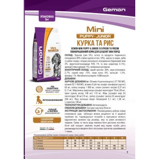 Купить GEMON Dog Mini Puppy & Junior курица с рисом 3 кг от Gemon — GEMON для собак | Zooprostir
