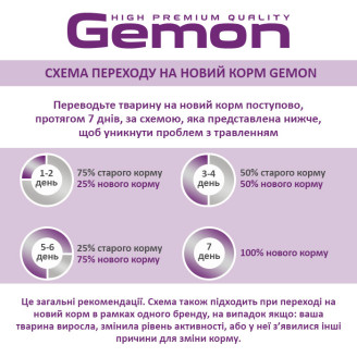 GEMON Cat Kitten лосось с рисом 2 кг от Gemon
