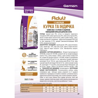 GEMON Cat Adult курка з індичкою 2 кг від Gemon