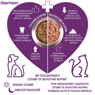 Купить GEMON Cat Adult мусс с курицей и свининой 0,085 кг х 24 шт от Gemon — GEMON влажный корм для котов | Zooprostir
