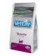 Фармина сухой корм Vet Life Struvite диет. питание, для растворения струвитных уролитов, 400 г 25166